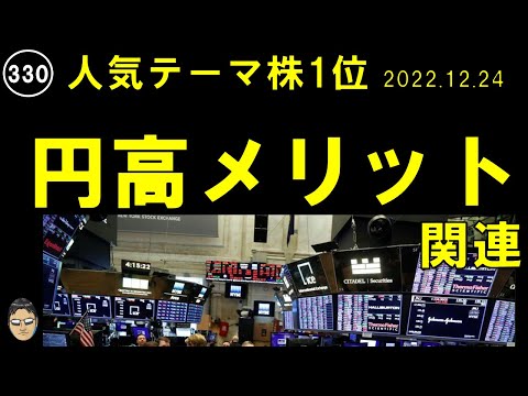 円高メリット（人気テーマ株１位）
