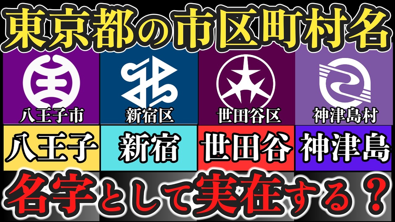 苗字 東京