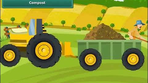 Garbage In Garbage Out  /Class 6/Science / English Medium