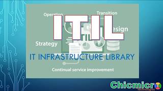 ITIL Introduction