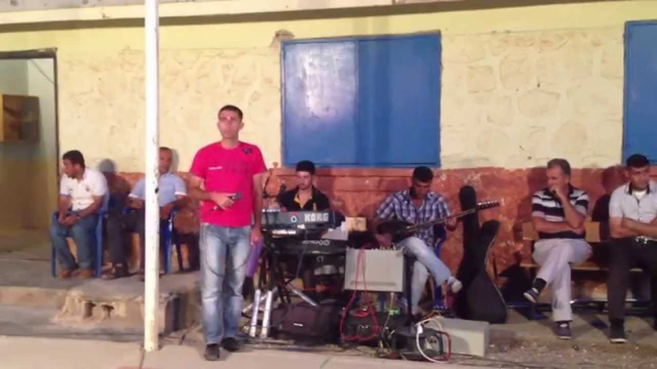 grup öz yare katkılarından dolayı nayim arkadaşımıza teşekkür ederiz