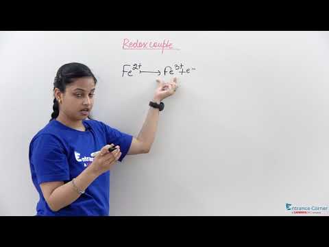 Redox Reaction and Electrochemistry Red Video Chemistry - IIT JEE Main, NEET, BITSAT Online Coaching