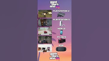 GTA 6 on your GPU #pcbuild #pc #pcgaming #gamingpc #gpu #graphics