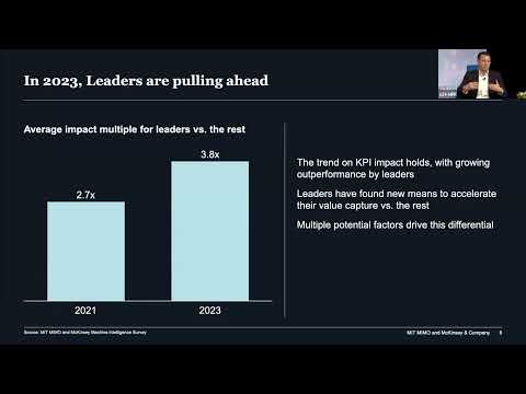 MIMO Symposium 2023 - MIMO McKinsey collaborative study