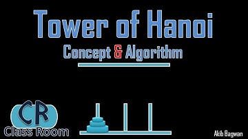 Tower of Hanoi Concept & Algorithm