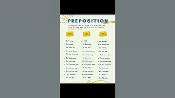 Mastering Prepositions: A Complete Guide for Language Learners #shorts