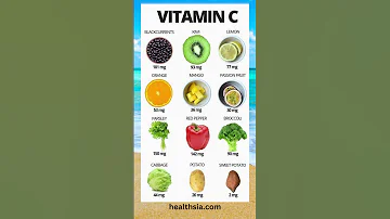 Foods That Are Rich In Vitamin C 