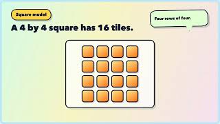 6.EE.1 | Whole-Number Exponents | Grade 6 Math