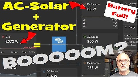 Victron Multiplus, Micro-Inverter and Generator. Where does the energy go once the battery is full?