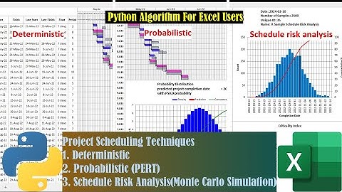 Project scheduling by Python and Excel; deterministic, probabilistic and schedule risk analysis