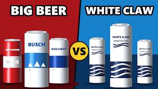 How White Claw Was Founded by a Man Selling Wine From His Car
