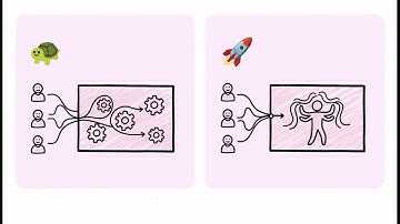 【小白科普】Nginx 为什么被称为互联网的"交通指挥官"？