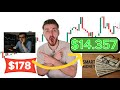 THE ULTIMATE COMPLETE Supply & Demand Trading Guide (Full Trading Guide)