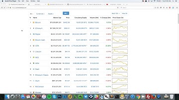 BitConnect is Going to Be The Biggest Pump and Dump In Crypto History