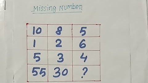 Math IQ, Missing number