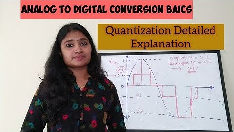 Analog to Digital Conversion Principles||Quantization Detailed Explanation||PSC