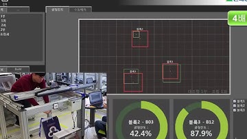 Ship-block assembly process monitoring system