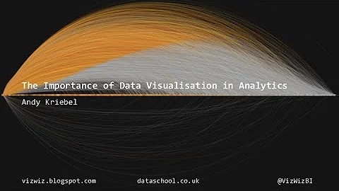 The Importance of Data Visualisation in Analytics