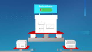 Hughesnet Internet Continuity