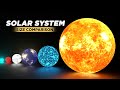 Solar system size comparison universe size 3d comparison  part 2