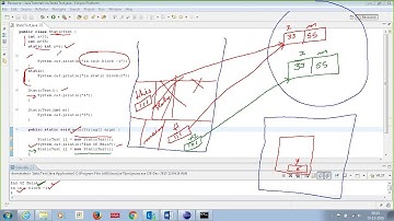 CoreJava Lesson 2 Introduction to Class Object Java Architecture Components  Understanding How JVM R