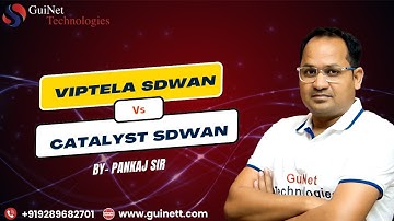 What is Cisco Catalyst SD-WAN ?