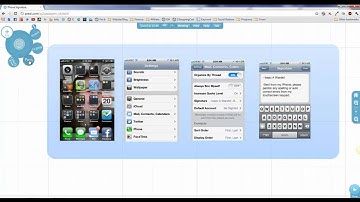 Prezi - Easy To Use Animated Presentation Software