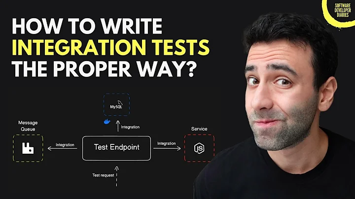 The only Integration Testing video you need to watch
