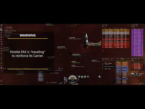 EVE Online: Spaghetti Militia / Sedition Alliance in "Bedlam"