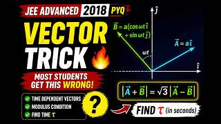 JEE Advanced 2018 PYQ 🔥 Vector Trick Problem| Two vectors A and B are defined as A = ai and B =
