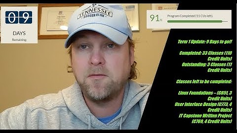 WGU B.Sc (IT) Degree - Part 24: Data Management Applications (C170)