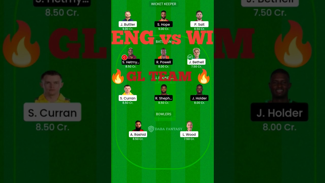 ENG vs WI ICC T20 world cup Match Fantasy Team Prediction
