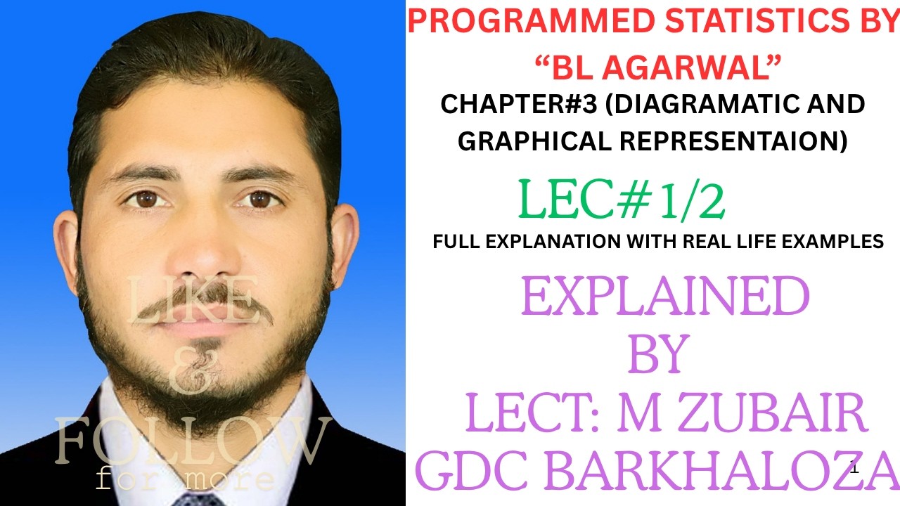 Programmed Statistoisc B.L. Agarwal Ch 3:Diagrammatic and Graphical Reptn | lec#1/2 ...
