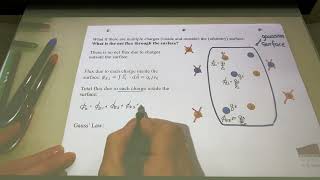 P1051 Fall2023 Lecture 15