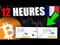 Wow tous les holders de bitcoin doivent voir ce graphe plus que 12 heures