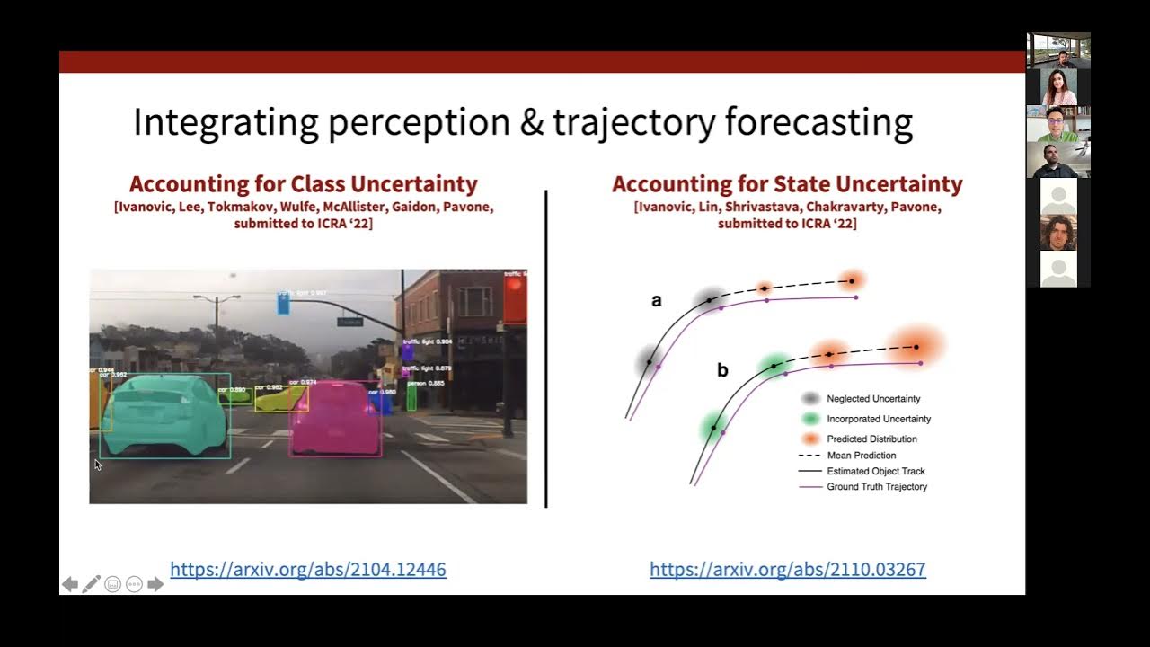 [ICCV 2021] Marco Pavone Safe, interactionaware decision making and