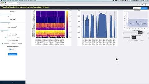 Visual drift detection system (VDD) - Demo video presentation for ICPM 2020