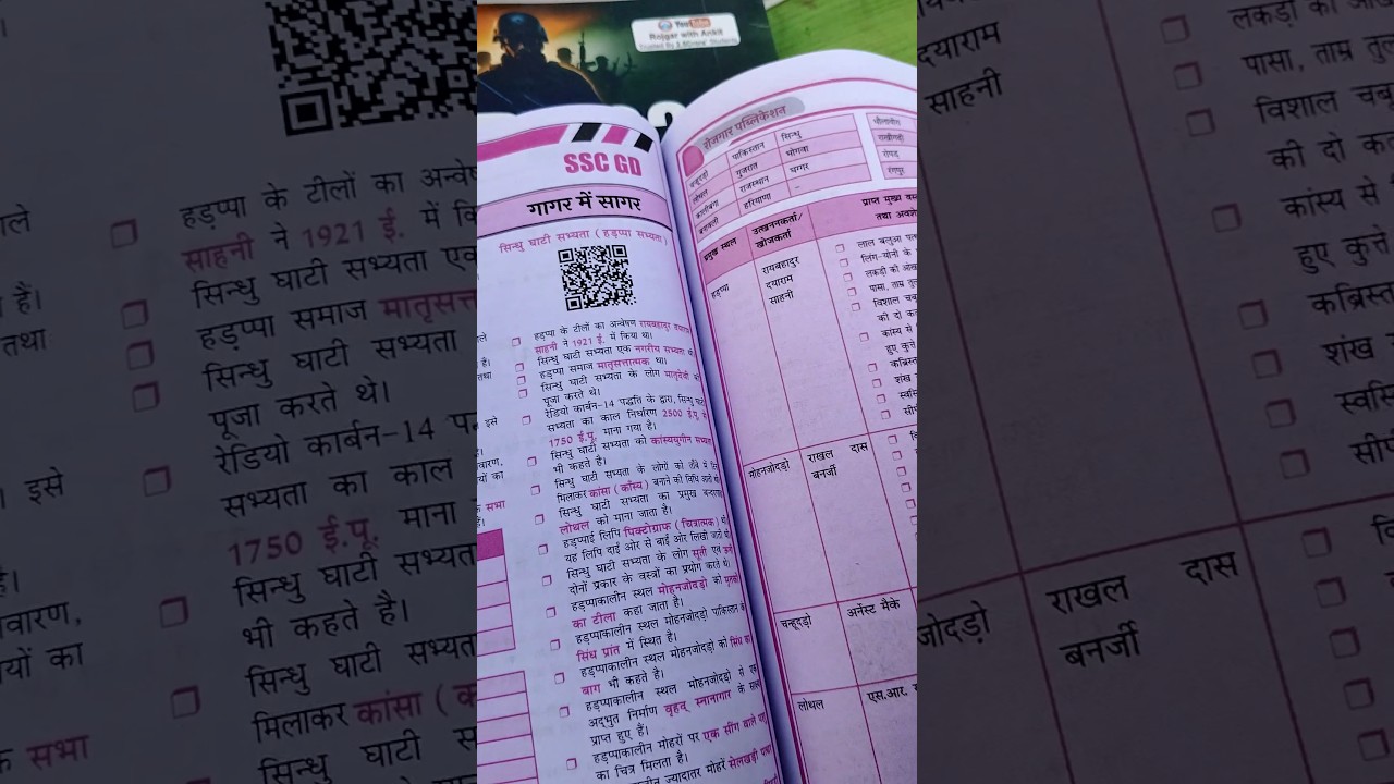 Gagar me Sagar Scanner😱 