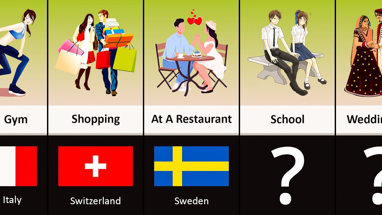 A Common Place Where People Find Their Love From Different Countries