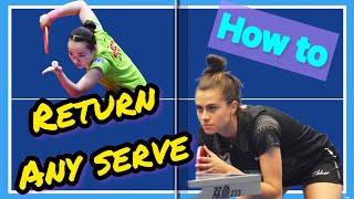 HOW TO RETURN ANY SERVE | STEP-BY-STEP GUIDE screenshot 1