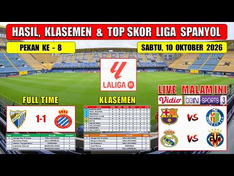 Hasil Liga Spanyol Tadi Malam ~ MALAGA vs ESPANYOL ~ Next BARCELONA vs GETAFE ~ Laliga 2026 Pekan 8
