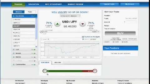 Stock Pair Trading System   Generate Cash with this System!