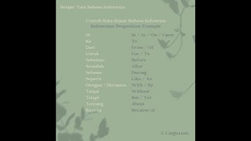 Learn Indonesian: How to say 