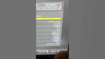 RESETTING STATS ON MW3!