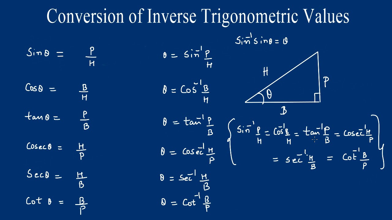 inverse trigonometric values