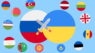 Как постсоветские страны относятся к войне в Украине?