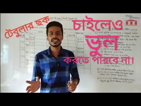 ভিডিও: ট্যাবুলায় রস মানে?