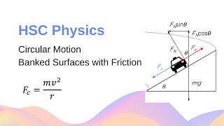 Circular Motion on Banked Surfaces WITH Friction // HSC Physics