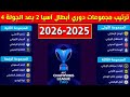ترتيب مجموعات دوري ابطال اسيا 2 بعد نهاية مباريات الجولة 4 اليوم الاربعاء 5 11 2025