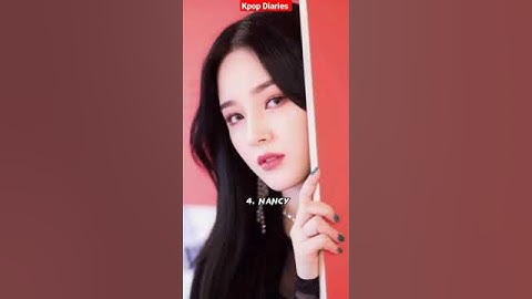 Most Beautiful Female K-Pop Idols Of 2022.